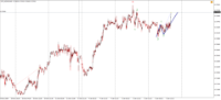 Chart !STD_NZDUSD, M5, 2024.04.20 13:02 UTC, Admiral Markets Group AS, MetaTrader 4, Demo
