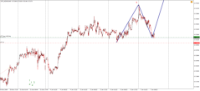 Chart !STD_NZDUSD, M5, 2024.04.20 13:07 UTC, Admiral Markets Group AS, MetaTrader 4, Demo