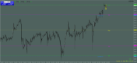 Chart CADJPY, H1, 2024.04.23 02:38 UTC, FXCM Australia Pty. Limited, MetaTrader 4, Demo