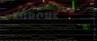 Chart EURCHF, H4, 2024.04.23 03:41 UTC, FTMO S.R.O., MetaTrader 4, Demo