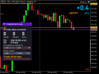 Chart GBPJPY, M30, 2024.04.23 05:51 UTC, Raw Trading Ltd, MetaTrader 5, Real