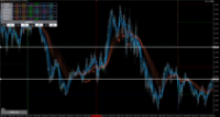 Chart GBPUSD, M5, 2024.04.23 02:49 UTC, Axiory Global Ltd., MetaTrader 5, Demo