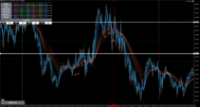 Chart GBPUSD, M5, 2024.04.23 02:49 UTC, Axiory Global Ltd., MetaTrader 5, Demo