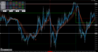 Chart GBPUSD, M5, 2024.04.23 02:54 UTC, Axiory Global Ltd., MetaTrader 5, Demo