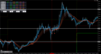Chart GBPUSD, M5, 2024.04.23 02:43 UTC, Axiory Global Ltd., MetaTrader 5, Demo