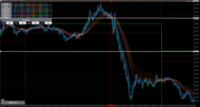 Chart GBPUSD, M5, 2024.04.23 02:48 UTC, Axiory Global Ltd., MetaTrader 5, Demo