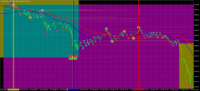 Chart GOLD.&#163;, M1, 2024.04.23 04:55 UTC, CMC Markets Plc, MetaTrader 4, Demo