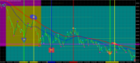 Chart GOLD.&#163;, M1, 2024.04.23 04:56 UTC, CMC Markets Plc, MetaTrader 4, Demo