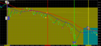 Chart GOLD.&#163;, M1, 2024.04.23 04:54 UTC, CMC Markets Plc, MetaTrader 4, Demo