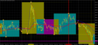 Chart GOLD.&#163;, M5, 2024.04.23 04:59 UTC, CMC Markets Plc, MetaTrader 4, Demo