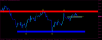 Chart NZDUSD_ecn, H1, 2024.04.23 05:18 UTC, L.F. Investment Limited, MetaTrader 4, Real