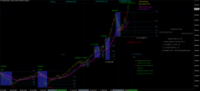 Chart SPX500, W1, 2024.04.23 03:14 UTC, IG Group Limited, MetaTrader 4, Real