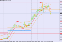 Chart XAU_USD, H4, 2024.04.23 04:39 UTC, BenchMark Finance AD, MetaTrader 4, Real