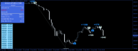 Chart XAUUSD.ifx, M1, 2024.04.23 02:34 UTC, IFX Brokers Holdings (Pty) Ltd., MetaTrader 4, Real
