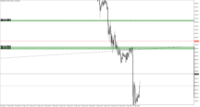 Chart XAUUSD.m, M15, 2024.04.23 05:23 UTC, Just Global Markets Ltd., MetaTrader 5, Demo
