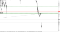 Chart XAUUSD.m, M30, 2024.04.23 05:24 UTC, Just Global Markets Ltd., MetaTrader 5, Demo