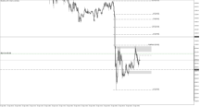 Chart XAUUSD.m, M5, 2024.04.23 06:05 UTC, Just Global Markets Ltd., MetaTrader 5, Demo