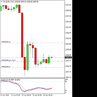 Chart XAUUSD-, M15, 2024.04.23 04:16 UTC, Trinota Markets Ltd, MetaTrader 4, Real