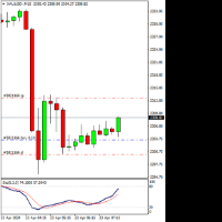 Chart XAUUSD-, M15, 2024.04.23 05:09 UTC, Trinota Markets Ltd, MetaTrader 4, Real