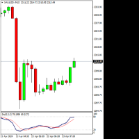Chart XAUUSD-, M15, 2024.04.23 05:19 UTC, Trinota Markets Ltd, MetaTrader 4, Real