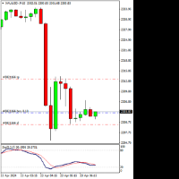Chart XAUUSD-, M15, 2024.04.23 04:05 UTC, Trinota Markets Ltd, MetaTrader 4, Real