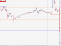 Chart XAUUSD@, M5, 2024.04.23 04:09 UTC, WM Markets Ltd, MetaTrader 4, Real