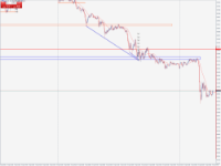 Chart XAUUSD@, M5, 2024.04.23 04:10 UTC, WM Markets Ltd, MetaTrader 4, Real