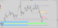 Chart XAUUSD.pro, H1, 2024.04.23 05:25 UTC, ACG Markets Ltd, MetaTrader 5, Demo
