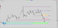 Chart XAUUSD.pro, H1, 2024.04.23 05:21 UTC, ACG Markets Ltd, MetaTrader 5, Demo