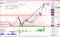 Chart DE40, M1, 2024.04.23 06:57 UTC, Raw Trading Ltd, MetaTrader 4, Real