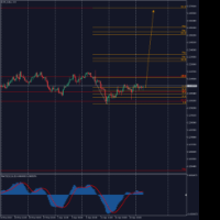 Chart EUR_Index, H4, 2024.04.23 07:21 UTC, FP Markets LLC, MetaTrader 5, Real