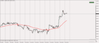 Chart EURGBP, H1, 2024.04.23 06:38 UTC, Key to Markets Group Ltd, MetaTrader 4, Real