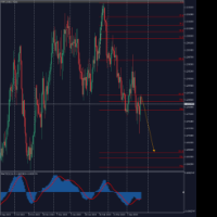 Chart NZD_Index, D1, 2024.04.23 07:20 UTC, FP Markets LLC, MetaTrader 5, Real