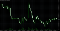 Chart OILMn-JUN24, H1, 2024.04.23 06:41 UTC, XM Global Limited, MetaTrader 5, Real