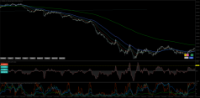 Chart SPX500., M1, 2024.04.23 07:25 UTC, Orbex Global Ltd, MetaTrader 4, Real