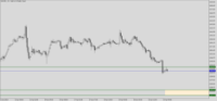 Chart XAUUSD., H1, 2024.04.23 06:35 UTC, Aron Markets Ltd, MetaTrader 5, Real