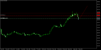 Chart XAUUSD.mic, D1, 2024.04.23 07:12 UTC, Alpha Markets SA, MetaTrader 5, Real