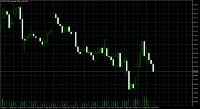 Chart AUDUSD, M5, 2024.04.23 07:57 UTC, International Capital Markets Pty Ltd., MetaTrader 5, Demo