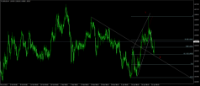 Chart EURAUD, H4, 2024.04.23 08:44 UTC, Key to Markets Group Ltd, MetaTrader 4, Real