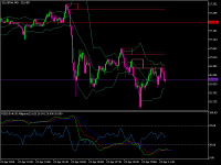 Chart SILVER#, M5, 2024.04.23 08:38 UTC, Trading Point Of Financial Instruments Ltd, MetaTrader 5, Real