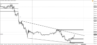 Chart !STD_DJI30, M5, 2024.04.23 08:50 UTC, WM Markets Ltd, MetaTrader 4, Real