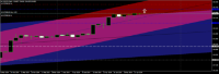 Chart USDJPY, D1, 2024.04.23 08:04 UTC, InstaForex, MetaTrader 4, Real