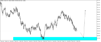 Chart Volatility 10 Index, M30, 2024.04.23 08:06 UTC, Deriv (SVG) LLC, MetaTrader 5, Real