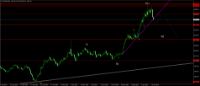 Chart XAUUSD, D1, 2024.04.23 08:04 UTC, Key to Markets Group Ltd, MetaTrader 4, Real