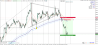 Chart XAUUSD, H1, 2024.04.23 08:05 UTC, Raw Trading Ltd, MetaTrader 4, Real