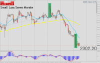 Chart XAUUSD, H1, 2024.04.23 08:55 UTC, Tradeslide Trading Tech Limited, MetaTrader 4, Real
