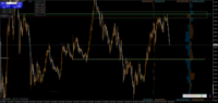 Chart XAUUSD, M1, 2024.04.23 08:02 UTC, FBS Markets Inc., MetaTrader 4, Real