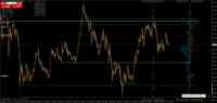 Chart XAUUSD, M1, 2024.04.23 08:26 UTC, FBS Markets Inc., MetaTrader 4, Real