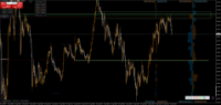 Chart XAUUSD, M1, 2024.04.23 08:00 UTC, FBS Markets Inc., MetaTrader 4, Real