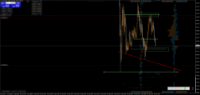 Chart XAUUSD, M5, 2024.04.23 08:49 UTC, FBS Markets Inc., MetaTrader 4, Real